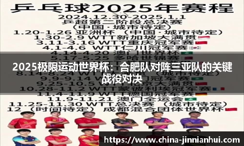 2025极限运动世界杯：合肥队对阵三亚队的关键战役对决