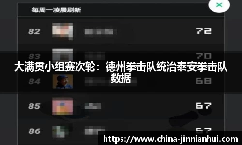 大满贯小组赛次轮：德州拳击队统治泰安拳击队数据