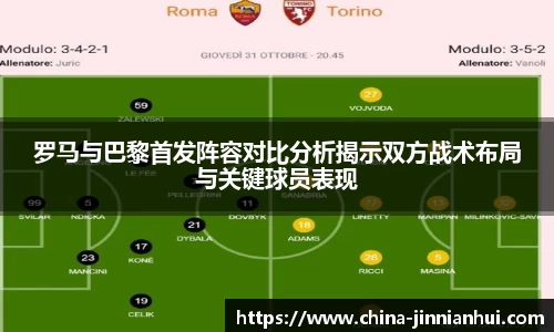 罗马与巴黎首发阵容对比分析揭示双方战术布局与关键球员表现